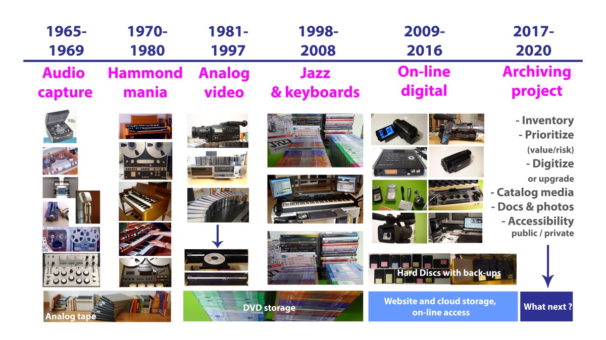 Where does this ALTERNATIVE text show up ?