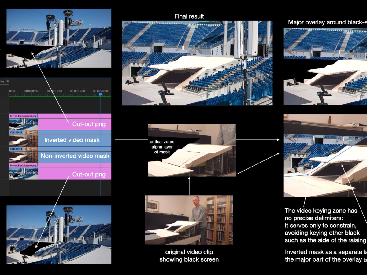 Black screen &&nbsp;mask