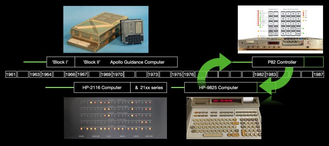 FourPartsOverviewImages5crop