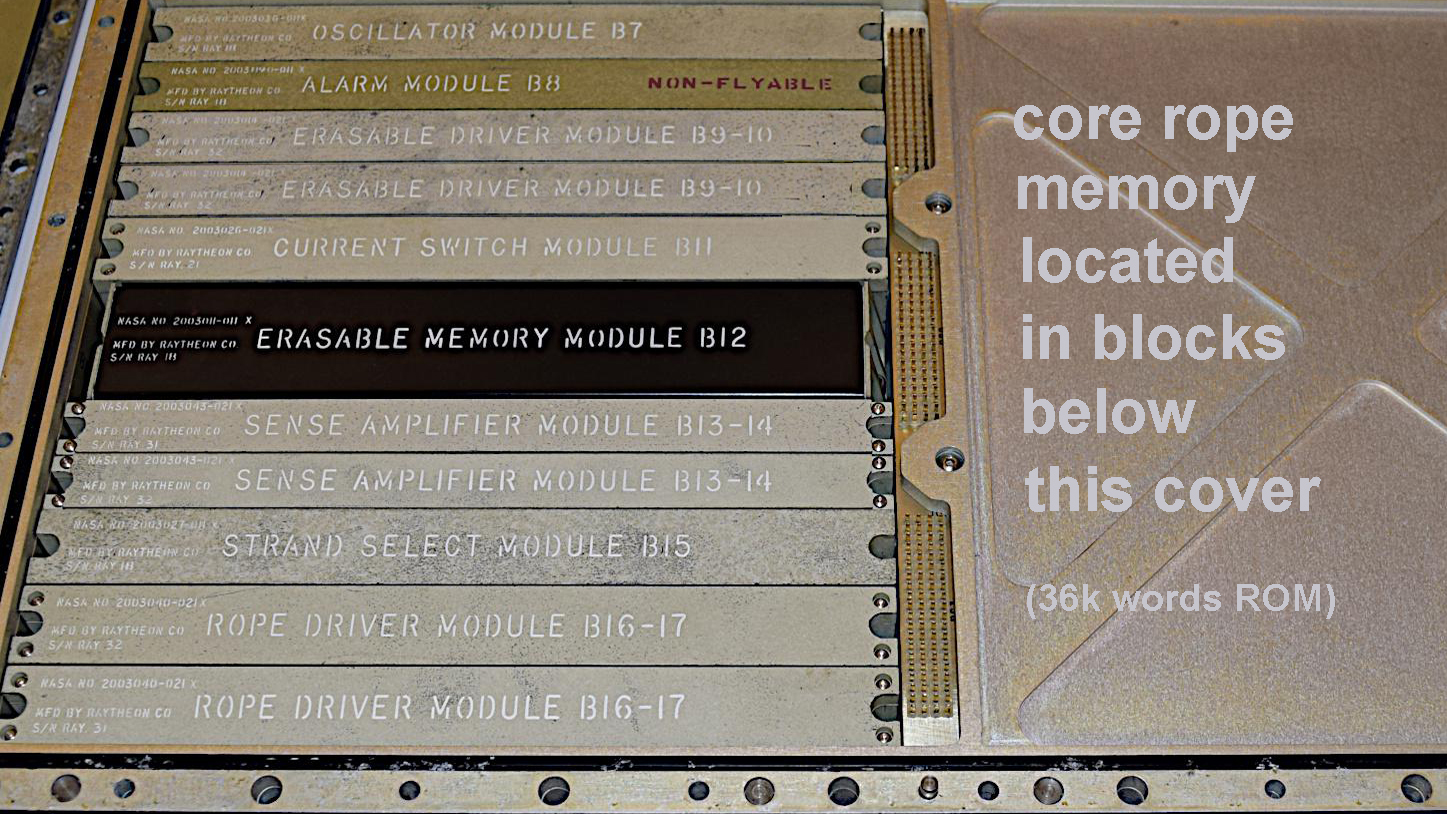 MemoryAnotated_trayb_photo16x9