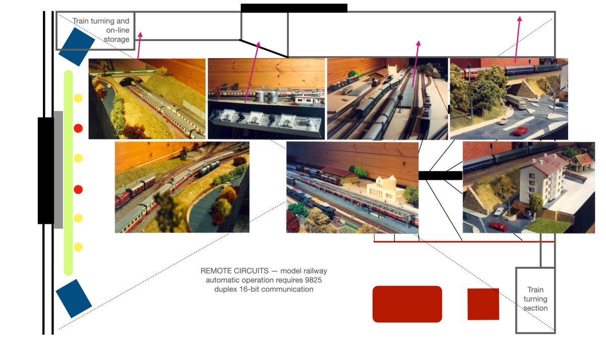 P82 – Remote circuits&nbsp;(d)